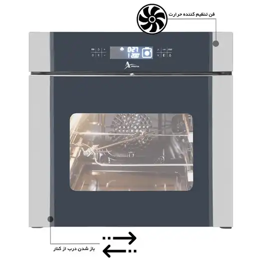 فر توکار برقی اخوان مدل F35