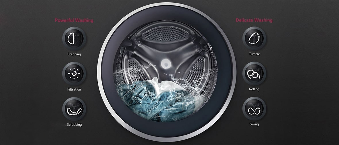 ماشین لباسشویی ال جی LG مدل 20200 F 4V5 RYP2T