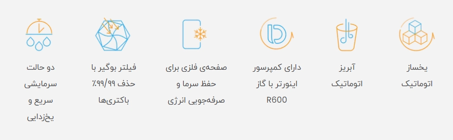 مشحصات فنی یخچال فریزر دیپوینت D4i استیل