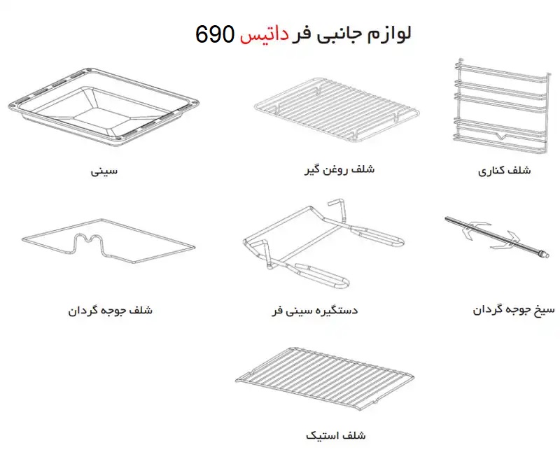 اقلام همراه فر توکار برقی داتیس مدل 690