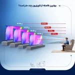 راه نمای فاصله تلوزیون با توجه به ابعاد تلویزیون