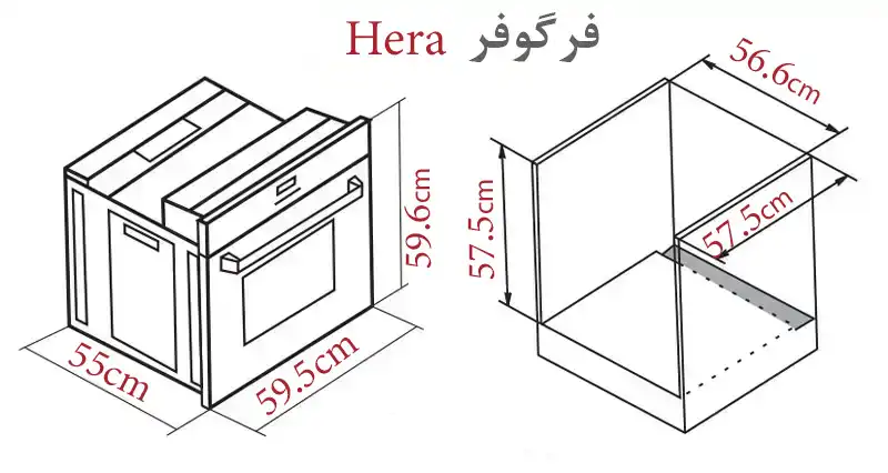 فر توکار برقی گوفر مدل هرا Hera