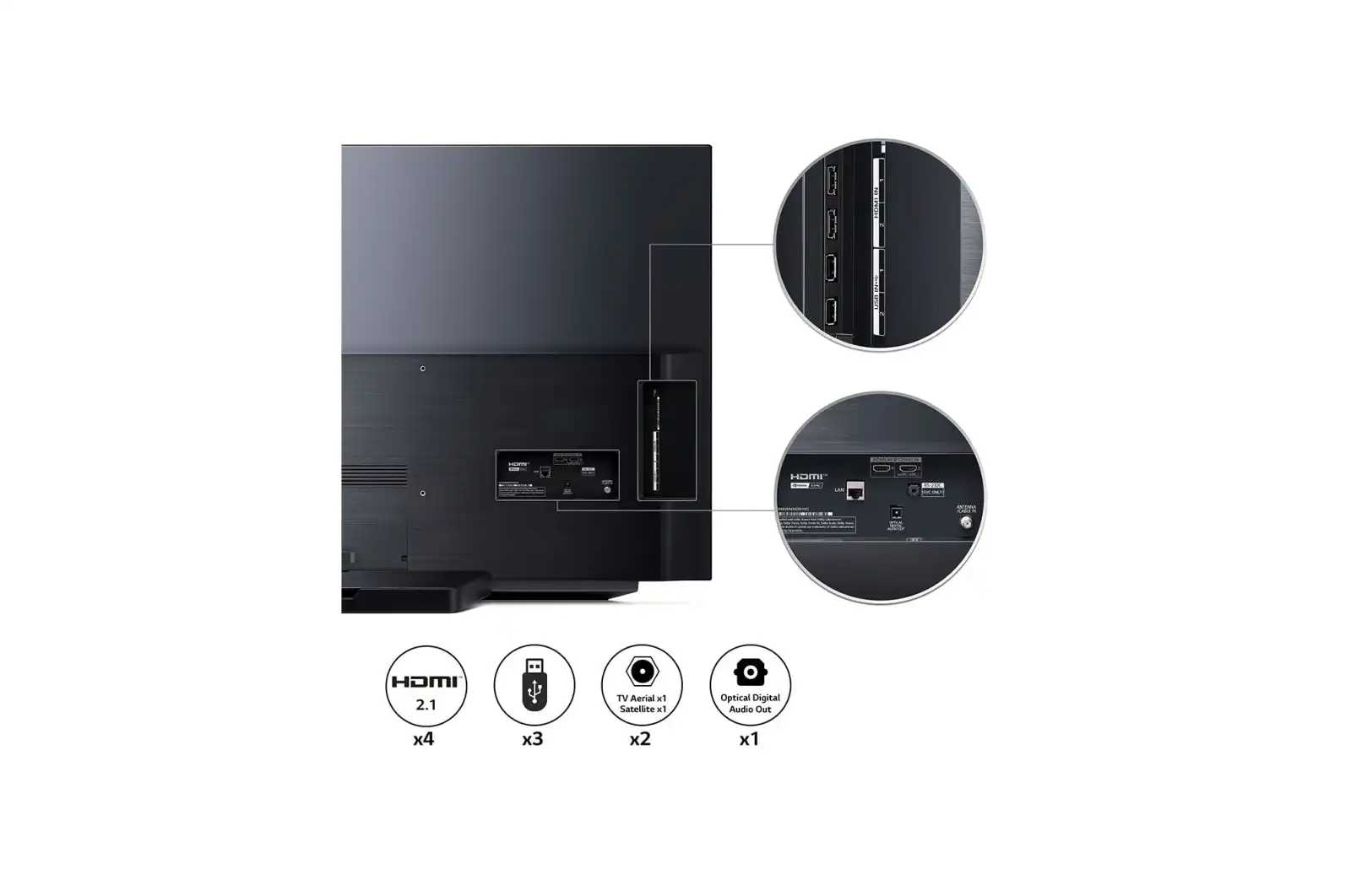 پورت های تلویزیون ال جی