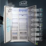 یخچال فریزر الکترواستیل ساید بای ساید مدل اینفینیتی ES52 رنگ سفید - Image 3