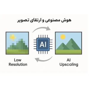 تاثیر و عملکرد هوش مصنوعی در ارتقا تصاویر در تلویزیون های سامسونگ ، ال جی و سونی