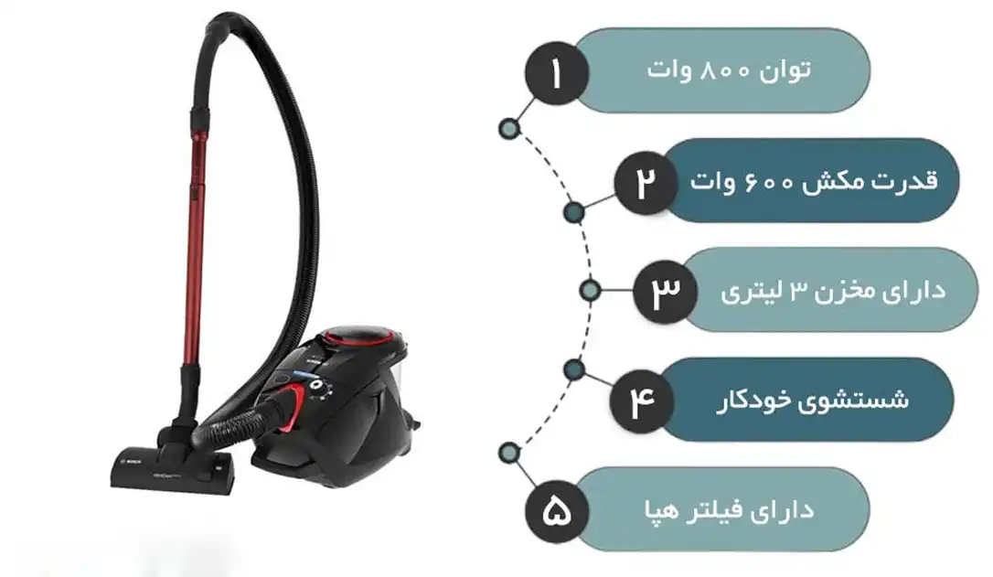 جاروبرقی بوش BGS7POW1