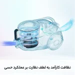 جاروبرقی بوش BGS412234