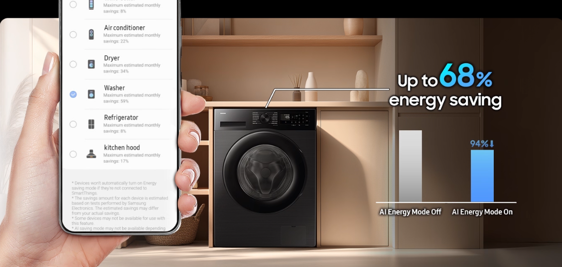 ماشین لباسشویی 9 کیلویی سامسونگ WW90CGC04DABGU مشکی