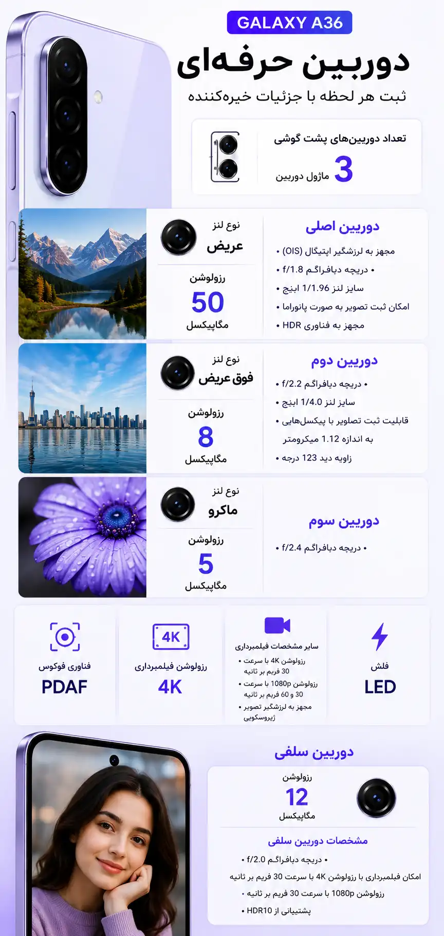 مشخصات دوربین سامسونگ Galaxy A36 ظرفیت 256GB رم 8GB با نمایشگر 6.7 اینچی Super AMOLED، پردازنده Snapdragon 6 Gen 3، دوربین 50MP، باتری 5000mAh، شارژ سریع 45W، اندروید 15 و گارانتی معتبر.