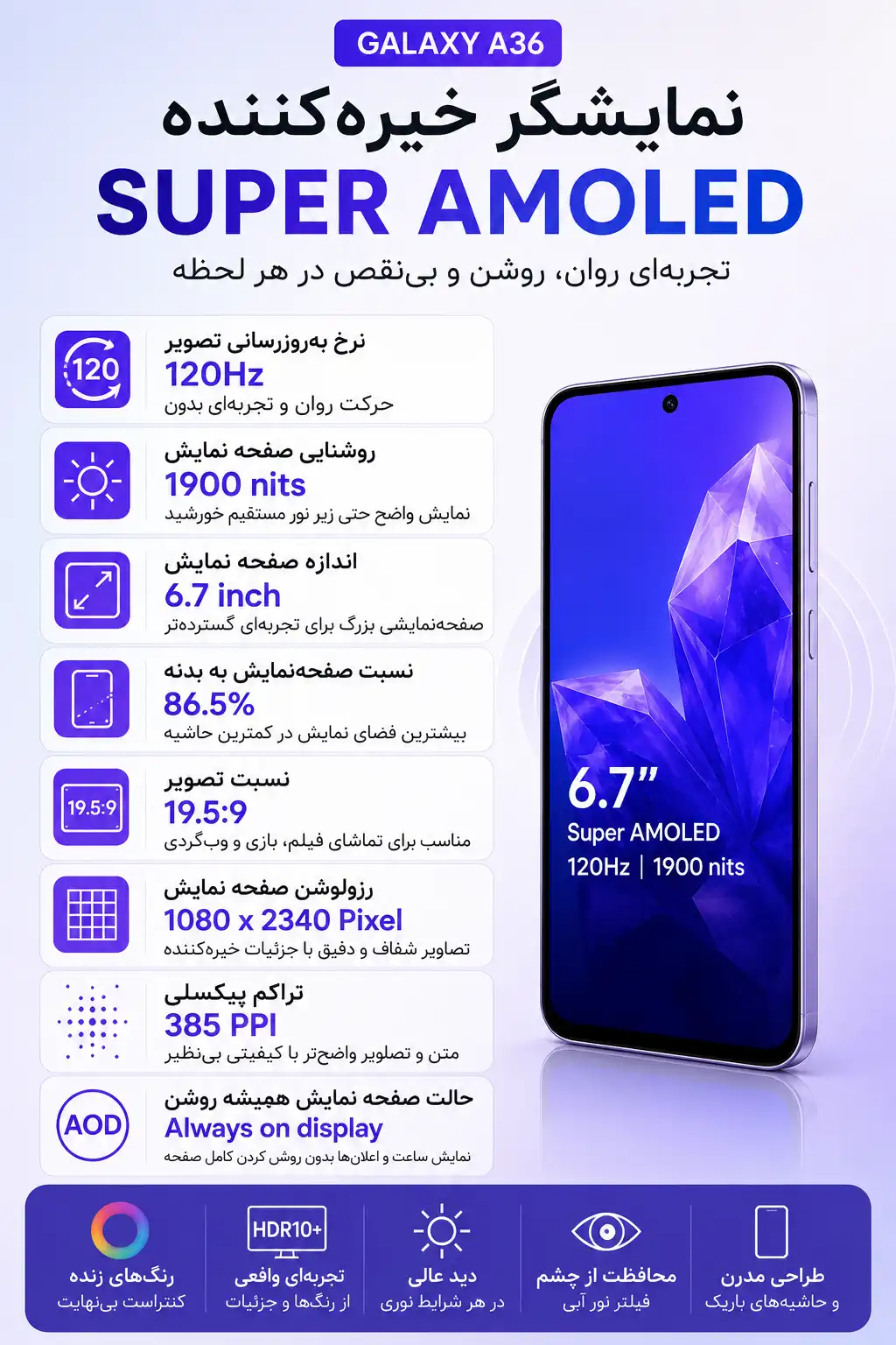 مشخصات صفحه نمایش سامسونگ Galaxy A36 ظرفیت 256GB رم 8GB با نمایشگر 6.7 اینچی Super AMOLED، پردازنده Snapdragon 6 Gen 3، دوربین 50MP، باتری 5000mAh، شارژ سریع 45W، اندروید 15 و گارانتی معتبر.