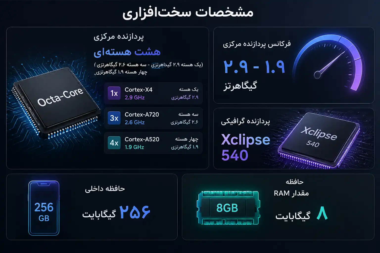مشخصات پردازنده و رم گوشی موبایل سامسونگ مدل Galaxy A56 دو سیم کارت ظرفیت 256 گیگابایت و رم 8 گیگابایت