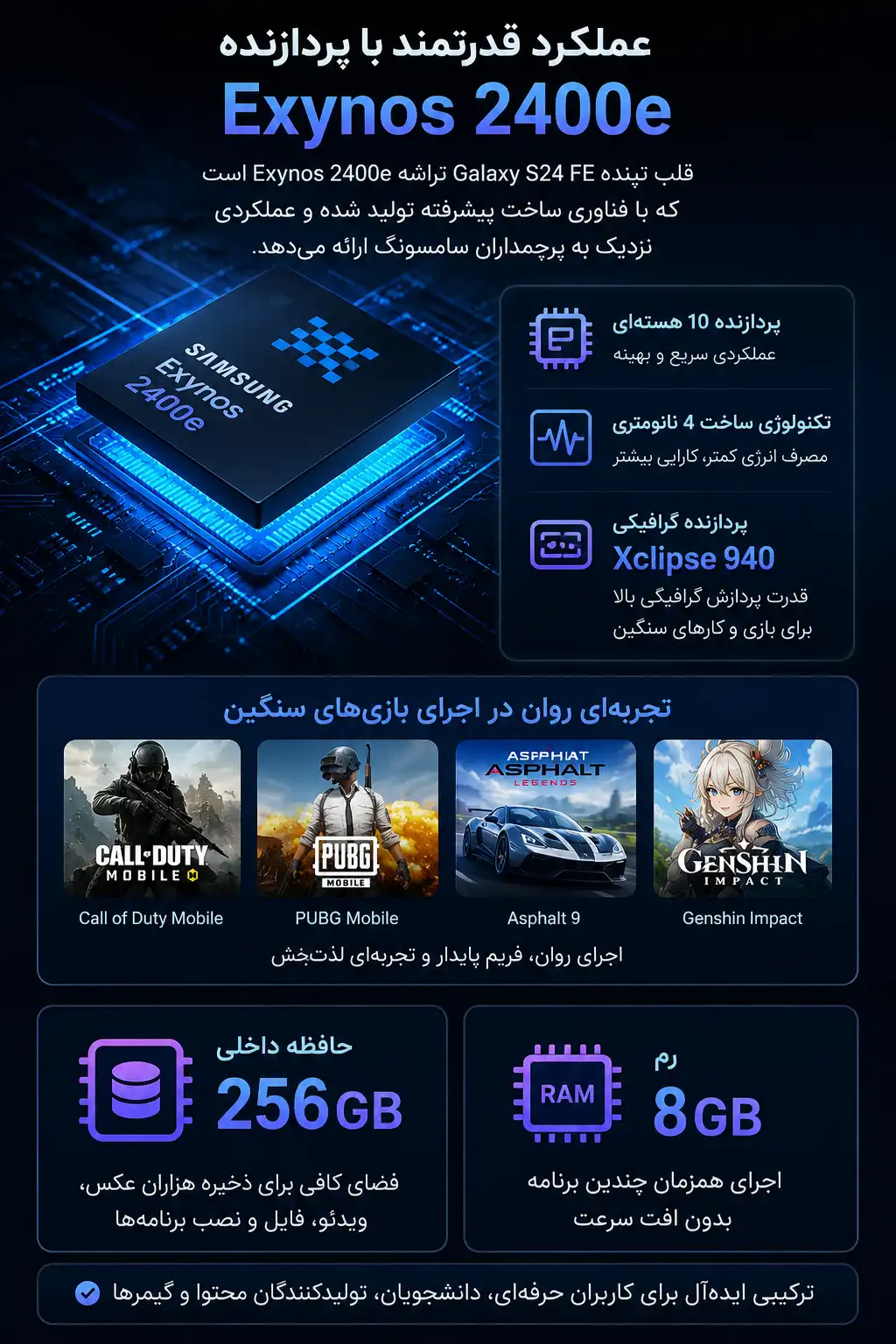 عملکرد قدرتمند با پردازنده Exynos 2400e برای گوشی s24 fe