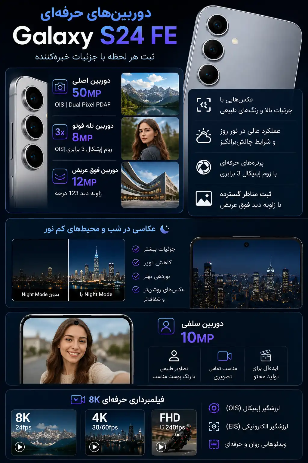 مشخصات دوربین برای گوشی s24 fe