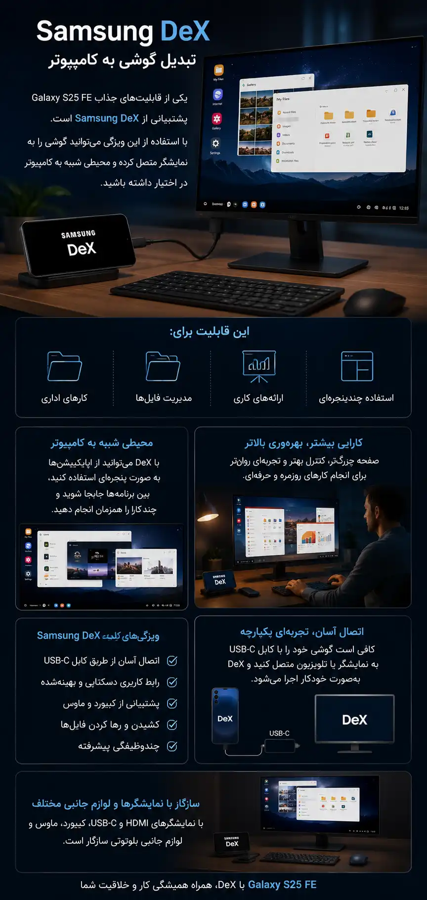 مشخصات DEX گوشی موبایل سامسونگ مدل Galaxy S25 FE دو سیم کارت ظرفیت 256 گیگابایت و رم 8 گیگابایت تبدیل گوشی به کامپیوتر