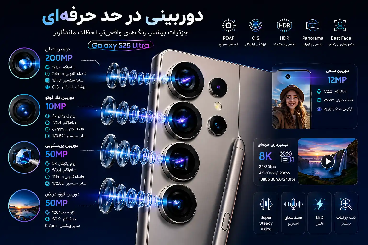 کیفیت دوربین های گوشی پرچمدار سامسونگ مدل Galaxy S25 Ultra